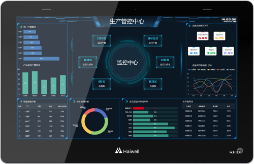 D15 Pro